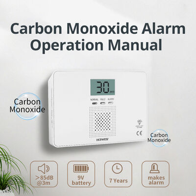 Easy Installation CE Certified Battery Operated CO Alarm for Carbon Monoxide ABS Material Stand-Alone CM100 CO Detector